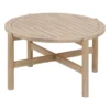 Table Basse Ronde D80 Acacia Deona Hespéride -Jardisia Soldes Boutique table basse ronde d80 acacia deona hesperide